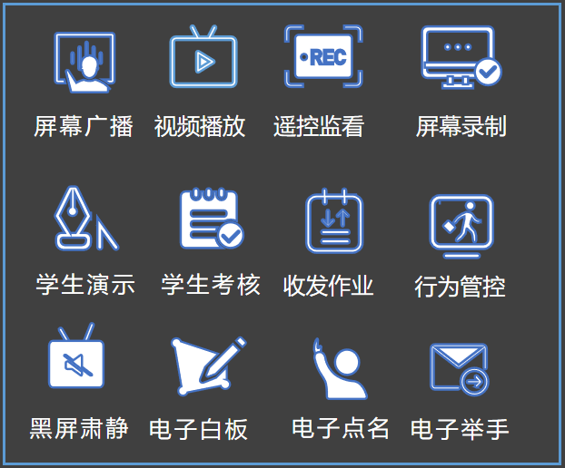 多媒體互動(dòng)